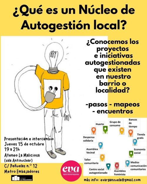 Presentación e intercambio
¿Qués es un Núcleo de Autogestión Local? ¿Existen iniciativas de autogestión y autoorganización en tu barrio o en tu pueblo? 