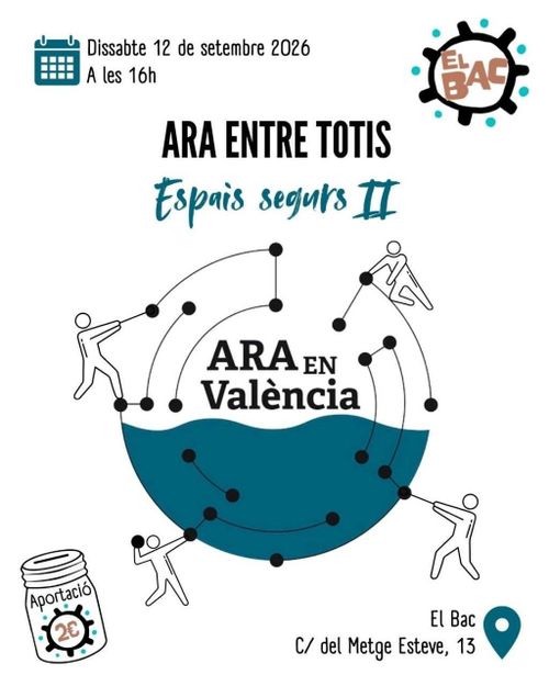 ARA Entre Totis + Socialització